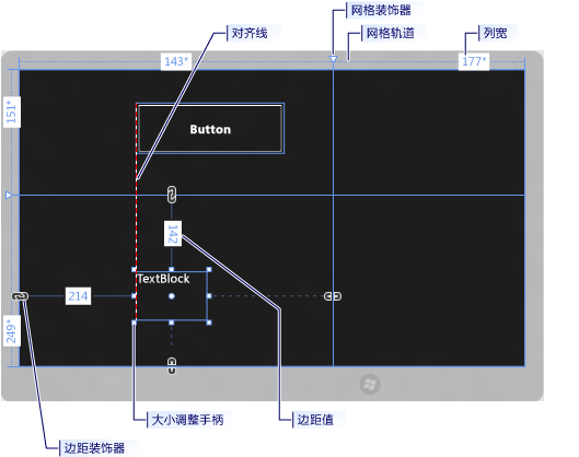 XAML 设计器的设计视图