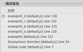 “调用堆栈”窗口