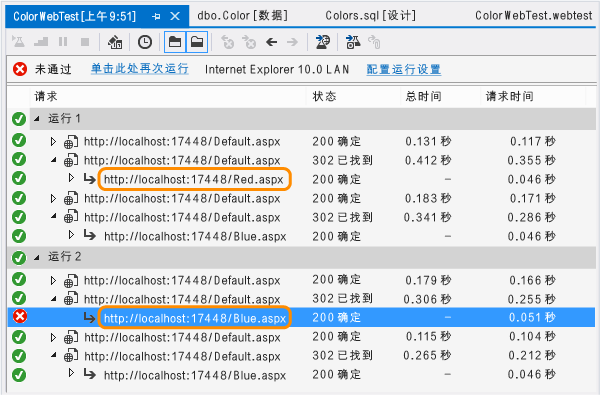 测试运行结果