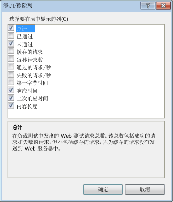 向请求表中添加列