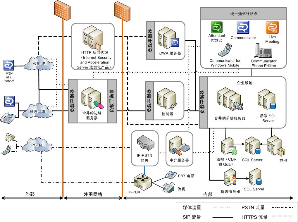 Dd425322.66600102-e3b5-41a8-b034-0fc943a510bb(zh-cn,office.13).jpg