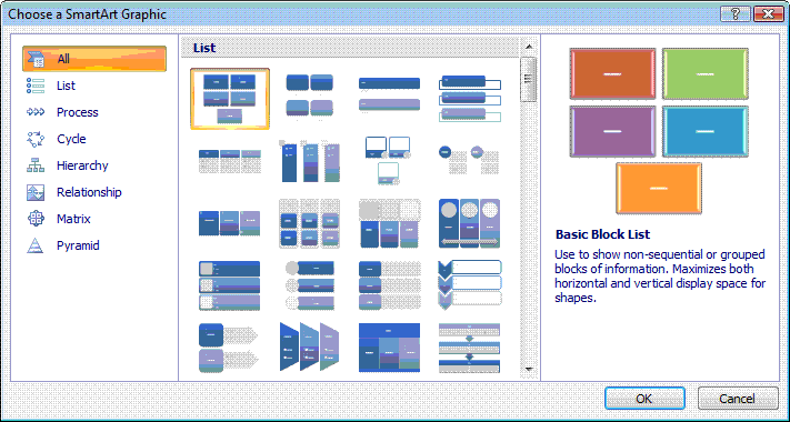 Choose a SmartArt Graphic dialog box