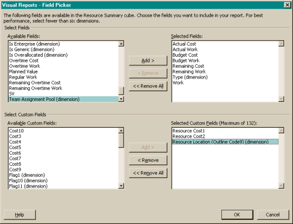 Editing the Resource Cost Summary Report