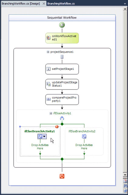 Selecting the IfTrue branch if an IfElse activity