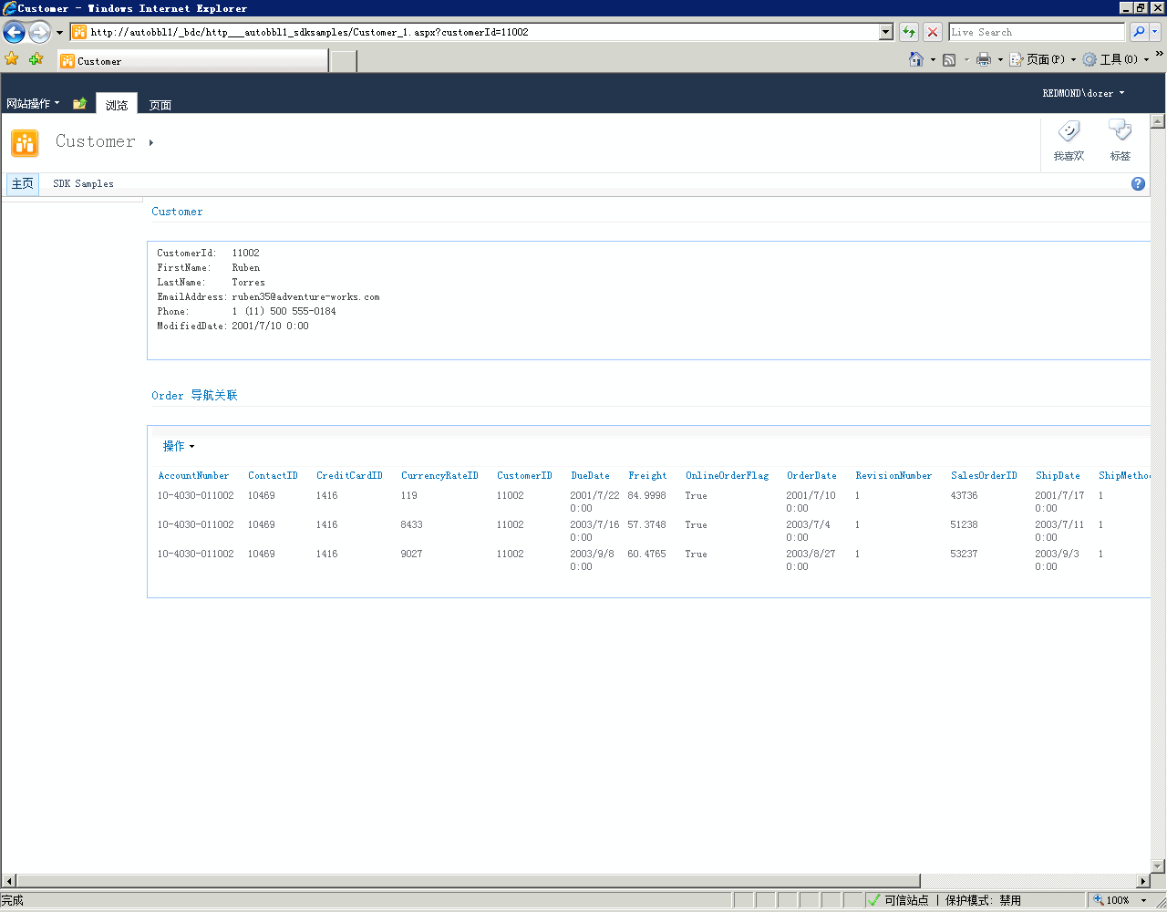 与特定子类别相关的所有产品