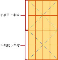 第 1 级地理网格