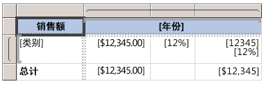 rs_ExpressionSampleValuesFormat