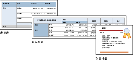 RS_TableMatrixList