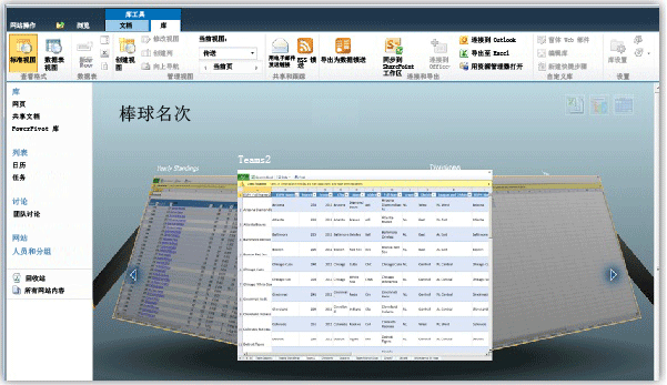 SharePoint PowerPivot 库传送视图