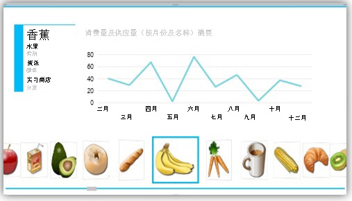 包含封面流导航的图块中的卡片