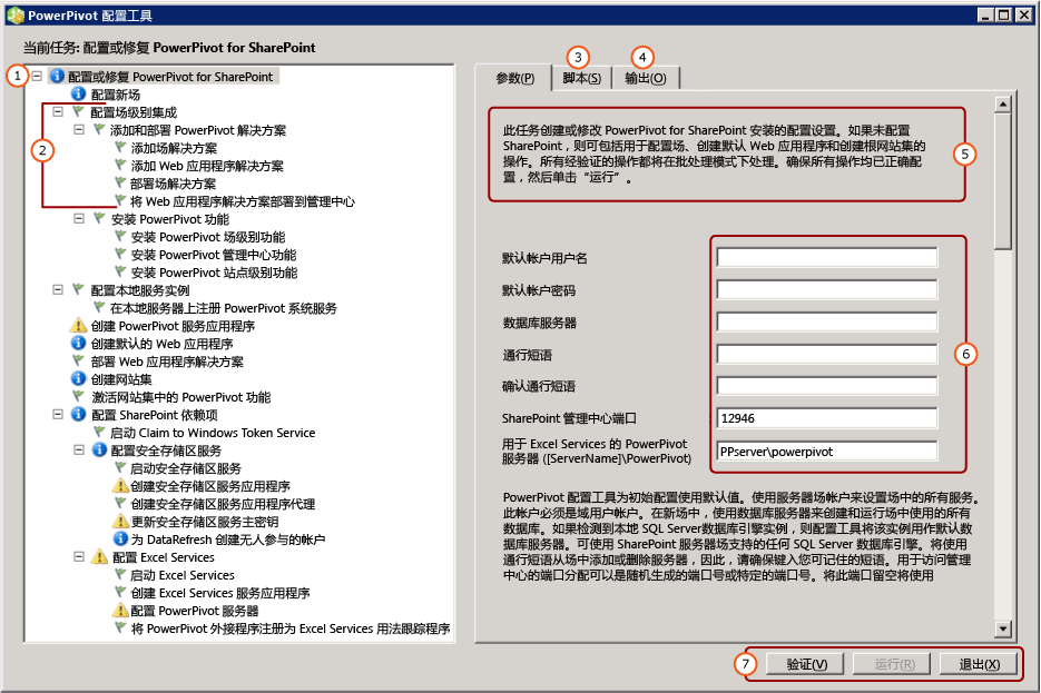 PowerPivot for SharePoint 2013 配置工具