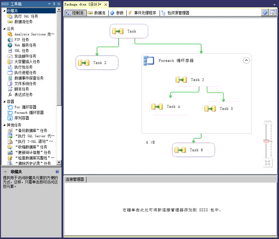 具有包的控制流设计器的屏幕快照