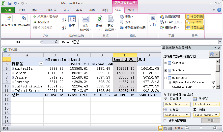 按区域和产品系列划分的“Internet 销售”