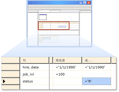 “条件”窗格中的多个 AND 子句和 OR 子句