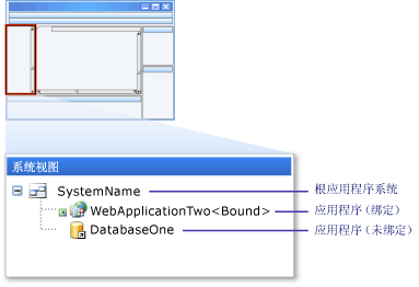 “系统视图”窗口（部署设计器）