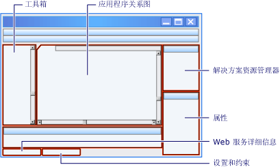 应用程序设计器