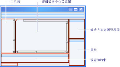 逻辑数据中心设计器