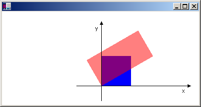 变换