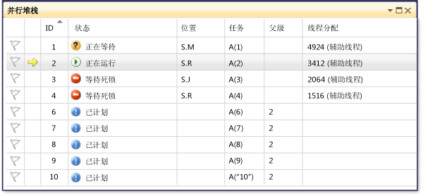 具有 4 种状态的任务的并行堆栈窗口