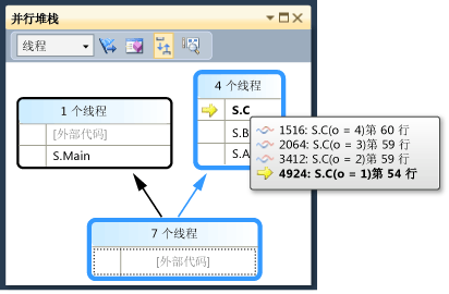 活动堆栈帧上的工具提示