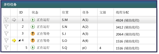 父子视图中的并行任务视图