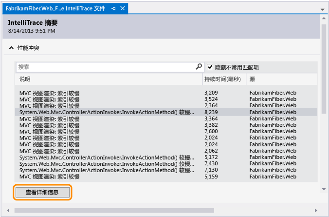 查看性能事件详细信息