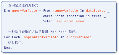 具有突出显示的元素的伪代码查询。