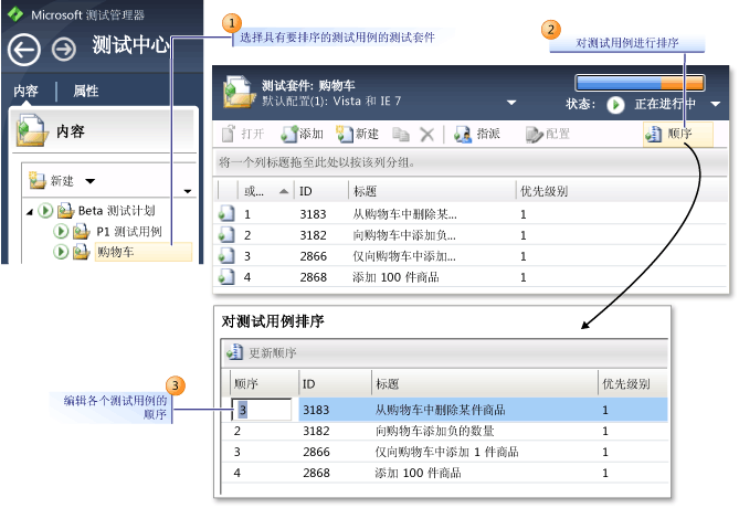 更改测试用例在测试套件中的顺序