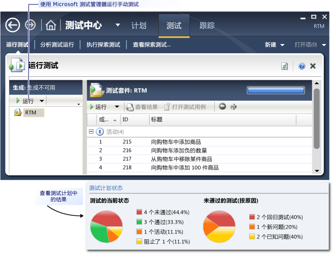 运行手动测试