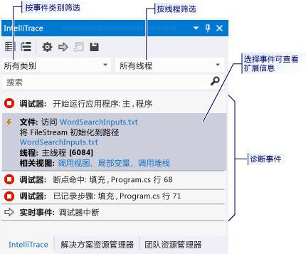 显示诊断事件的“IntelliTrace”窗口