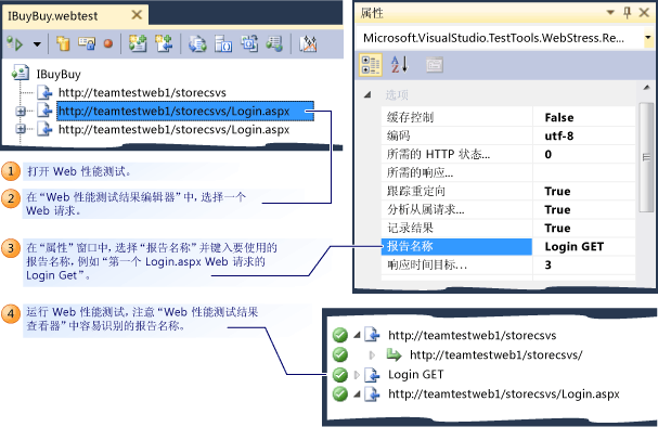 向 Web 请求中添加报告名称