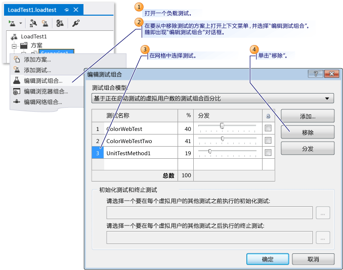 从现有负载测试中移除测试