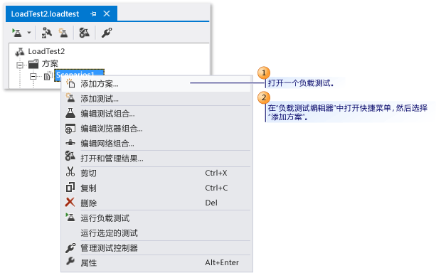 向负载测试中添加方案