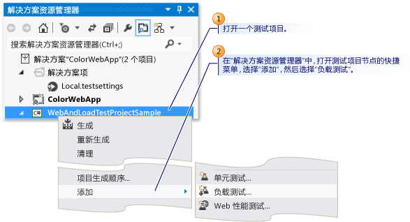 使用向导创建负载测试