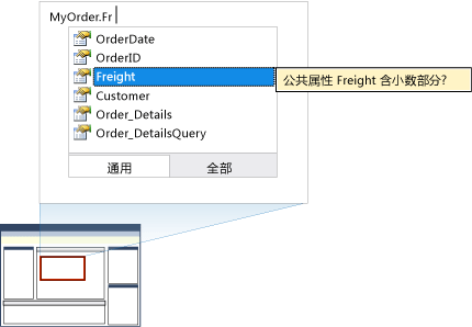 实体对象的属性