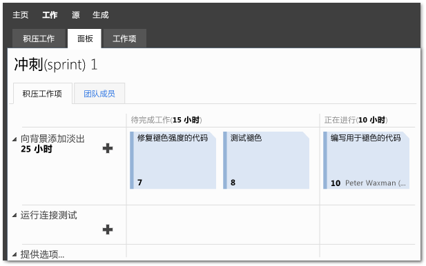 团队的任务板示例