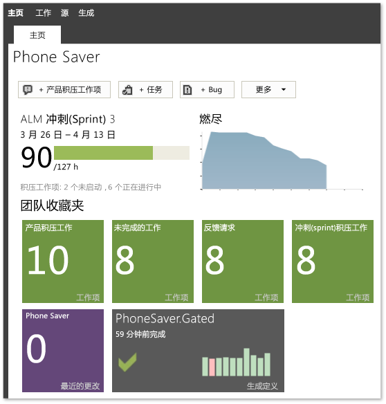 Team Web Access 的轻型仪表板