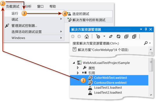 运行 Web 性能测试