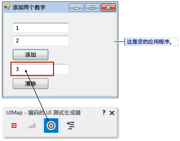 编码的 UI 测试目标元素