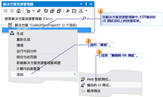 创建编码的 UI 测试