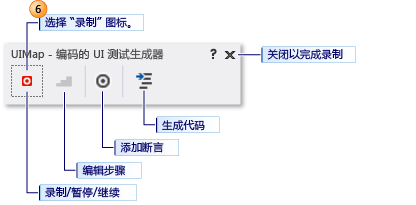 编码的 UI 测试生成器