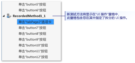 两种测试方法