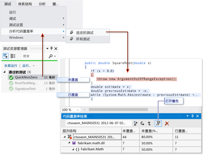 着色的代码覆盖率结果