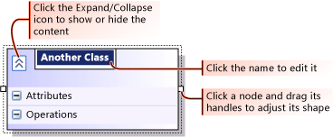 Adjusting a model element