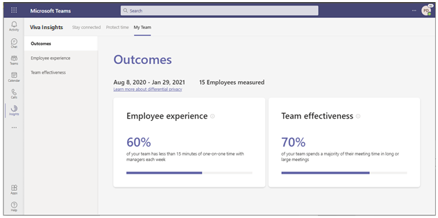 Outcomes page.