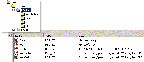 ms717037.ms_mary_voice_token(en-us,VS.85).gif