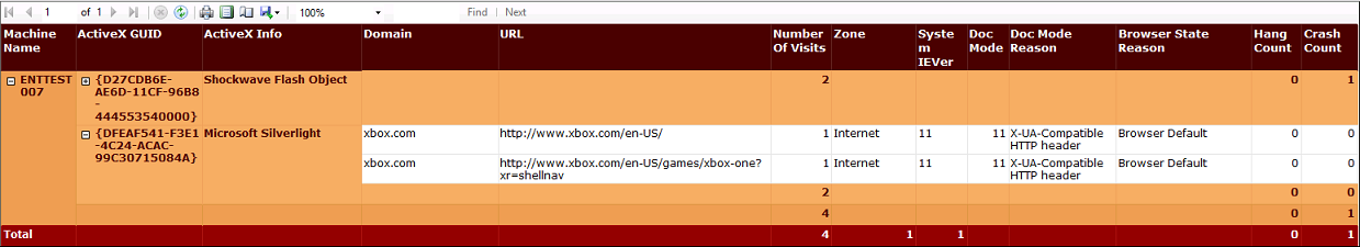 ActiveX.rdl report, lists all ActiveX-related sites visited by the client computer.