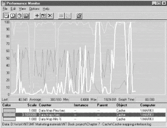 Bb742613.wperf09(en-us,TechNet.10).gif