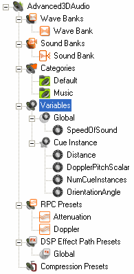 Bb447686.advanced_audio_project_tree(en-US,XNAGameStudio.10).png