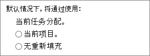 默认时间表创建模式。